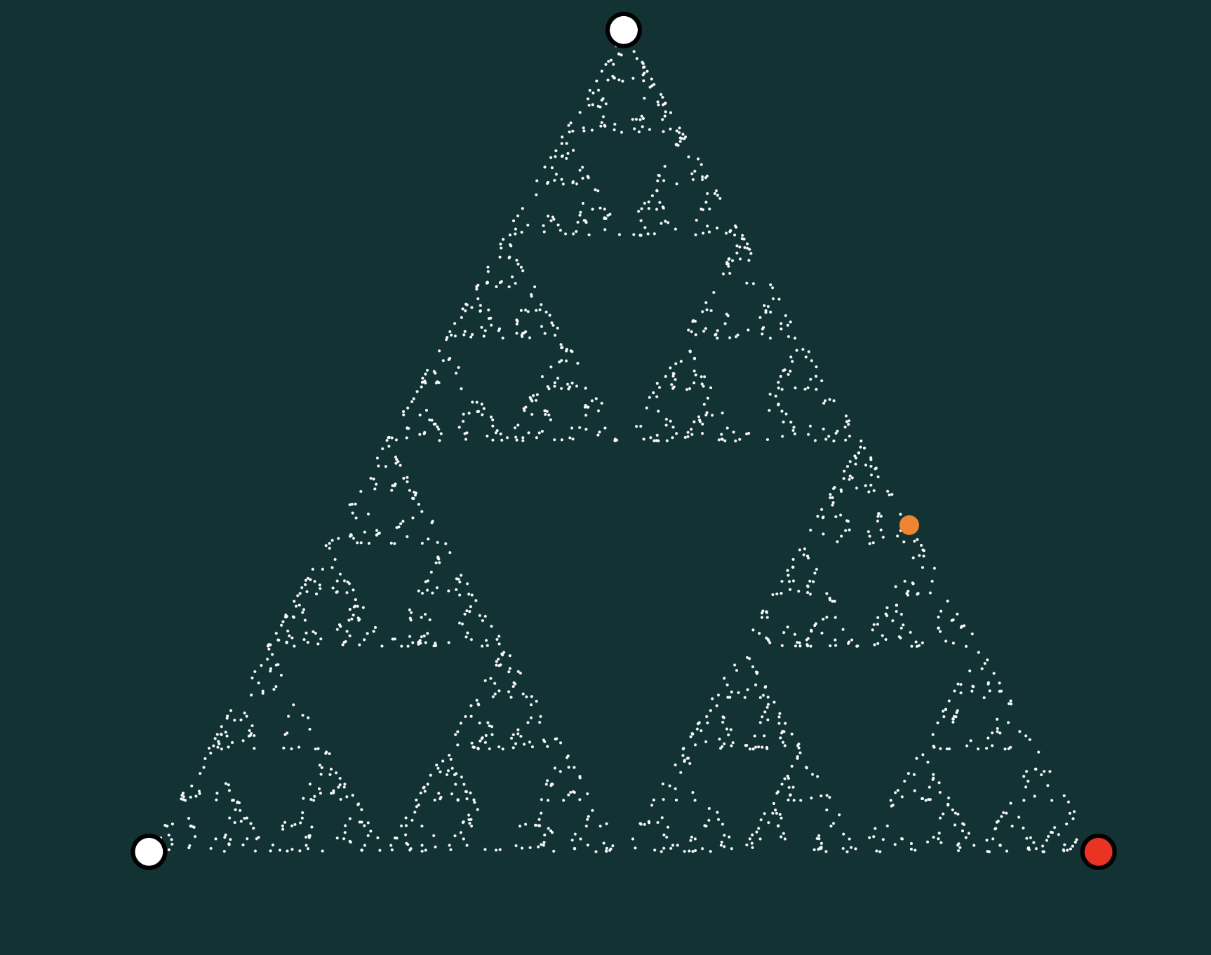 Chaos Game